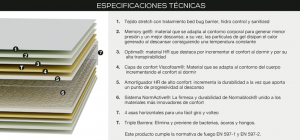 Caraterísticas técnicas Dreams